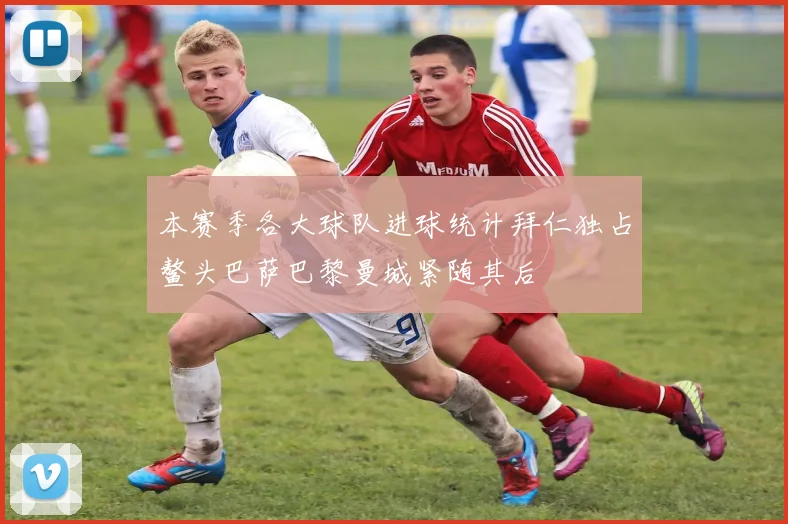 本赛季各大球队进球统计拜仁独占鳌头巴萨巴黎曼城紧随其后